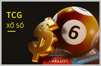 Cookie quảng cáo nhắm mục tiêu cobet win